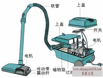 真空吸尘器怎么样