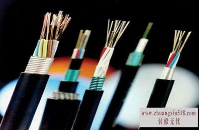 光纤连接器是什么