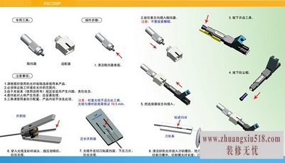 光纤连接器是什么