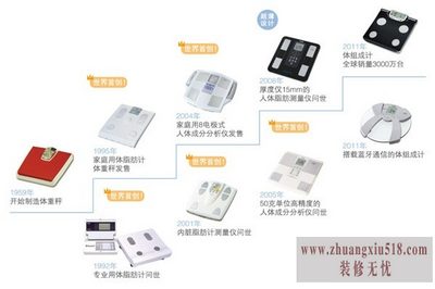 百利达旗舰店 百利达旗舰店