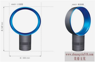 电扇价格