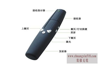 翻页笔价格