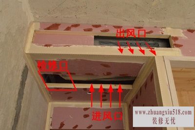 远大中央空调安装