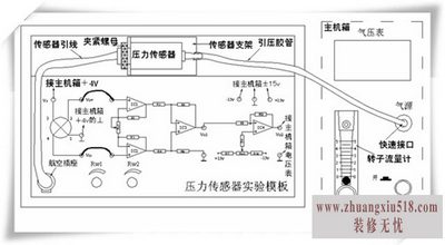液压传感器接线