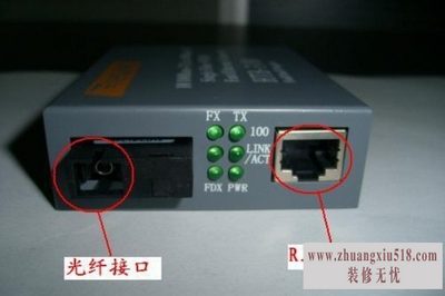 光电转换器怎么用