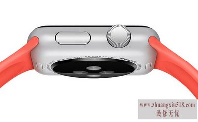 ƻiwatch