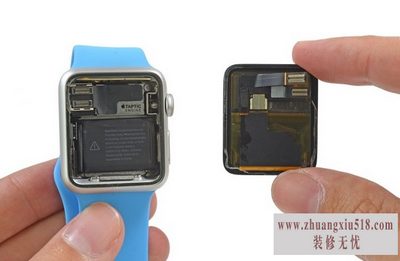 ƻiwatch