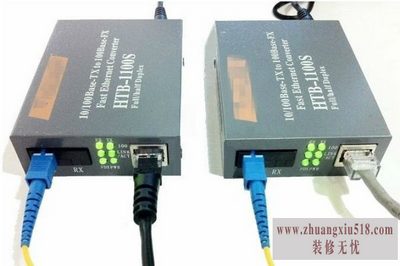 收发器应用