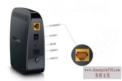 路由器和猫怎么连接
