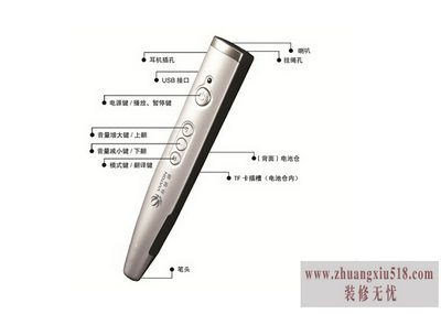 点读笔价格2.jpg