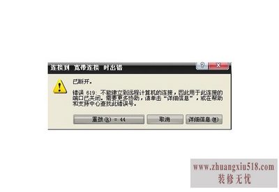 错误代码619