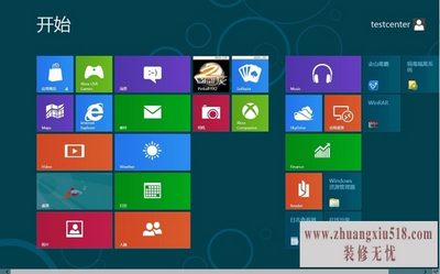 win8系统怎么样