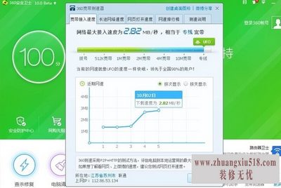 360测网速