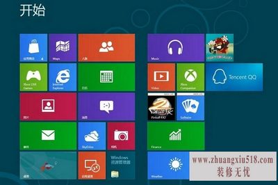 windows7升级windows8