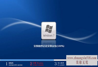 װϵͳwin7