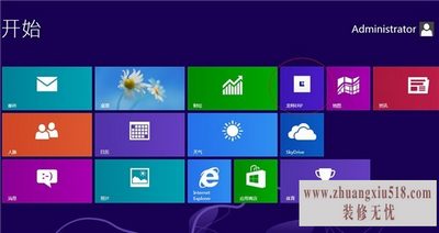 win8ô