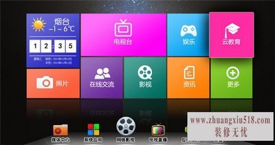 win8ô
