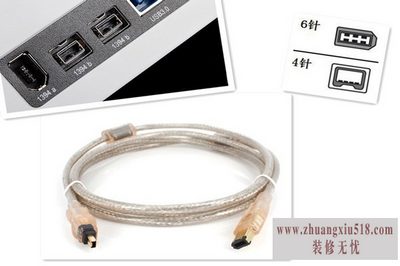 1394连接