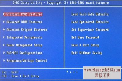 bios