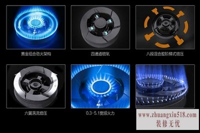海尔燃气灶价格