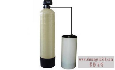 软水器的作用