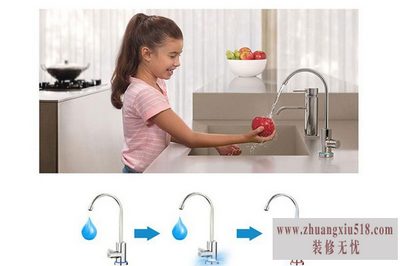 家用净水机 家用净水机