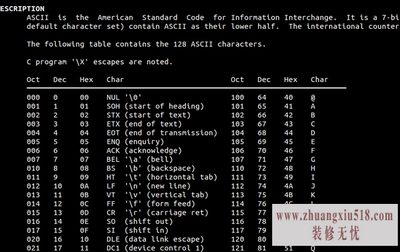 unix