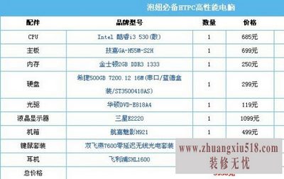 笔记本电脑配置知识