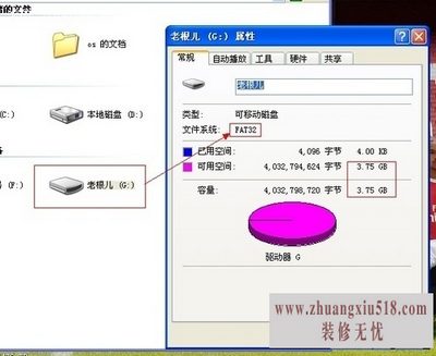 NTFS和FAT32的区别