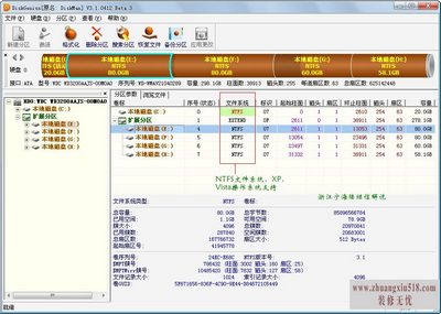 NTFS和FAT32的区别