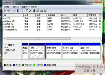 NTFS和FAT32的区别