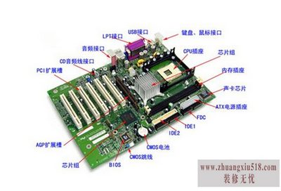 技嘉主板报价