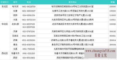 罗技鼠标售后