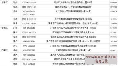 罗技鼠标售后