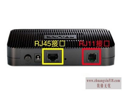 rj45ӿڱ׼