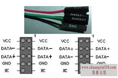 usb线接法