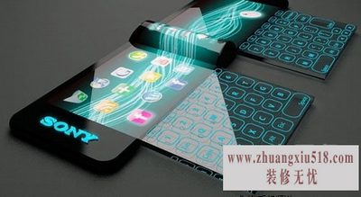 柔性屏幕价格