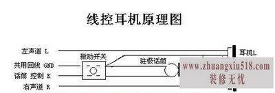 立体声耳机电路