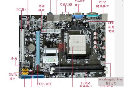 电脑主板维修