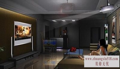 高清投影机价格