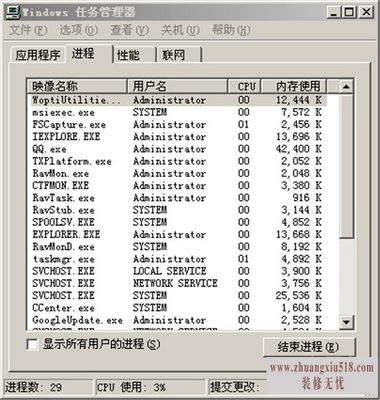 系统进程查看