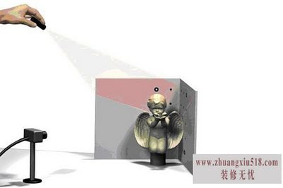 自制三维扫描仪