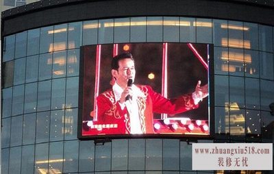 led屏幕尺寸