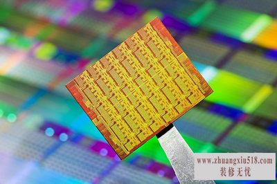二级缓存设置