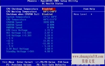 bios