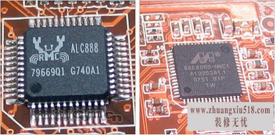 bios
