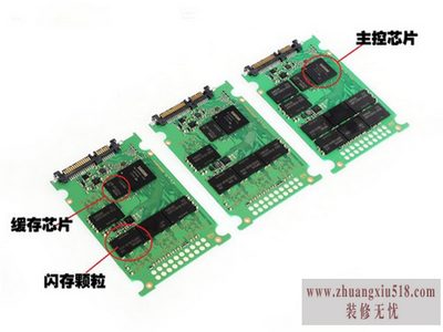 ssd硬盘优化