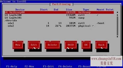 linux空间