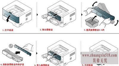 喷墨打印机维修