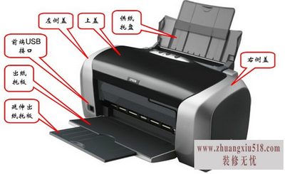 喷墨打印机维修